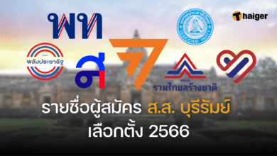 รายชื่อผู้สมัคร ส.ส. บุรีรัมย์ 2566