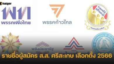 รายชื่อผู้สมัคร ส.ส. ศรีสะเกษ เลือกตั้ง 2566