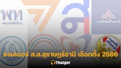 รายชื่อผู้สมัคร ส.ส. สุราษฎร์ธานี 2566