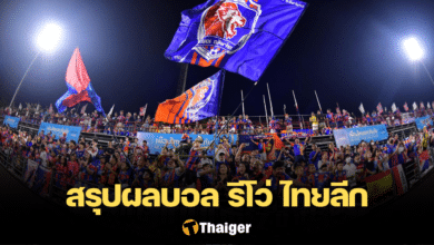 สรุปผลบอล ตารางคะแนน รีโว่ ไทยลีก สัปดาห์ 26
