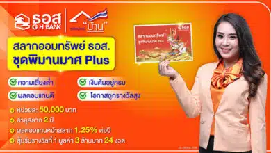 ธอส สลากออมทรัพย์ พิมานมาศ