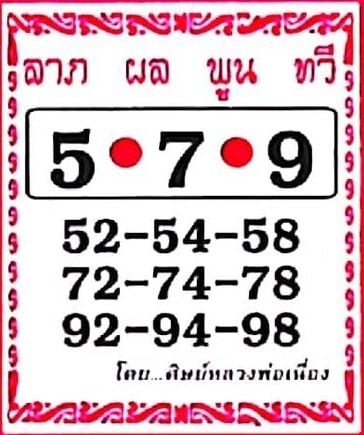 หวยหลวงพ่อเนื่อง