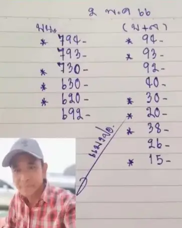 เลขเด็ด หวยแมงปอ 2 5 66