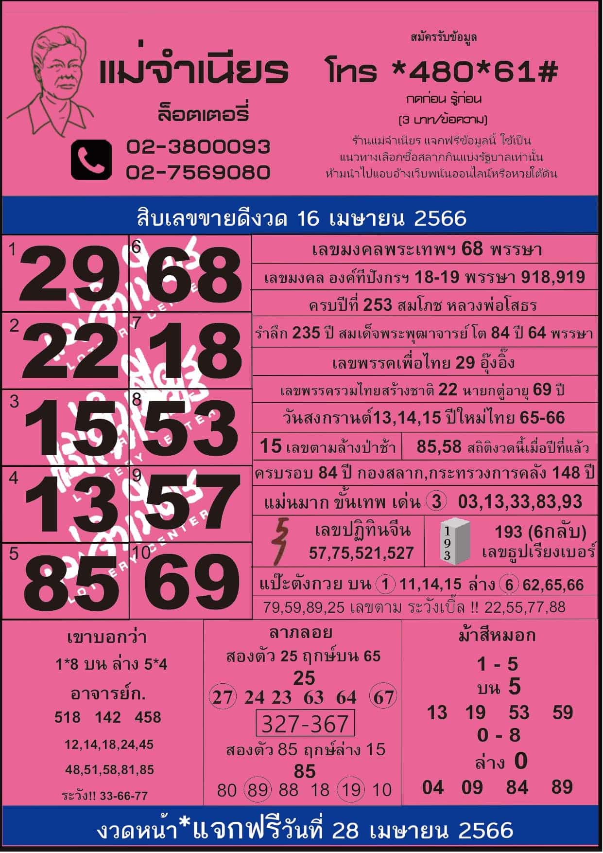 หวยแม่จำเนียร 16 เมษายน 66