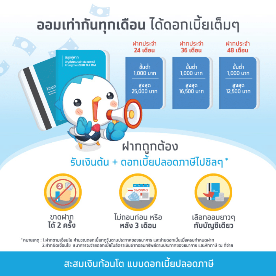 รวม 8 แบงค์ เงินฝากปลอดภาษี 2566 ให้ดอกเบี้ยสูง อัปเดตล่าสุด Thaiger