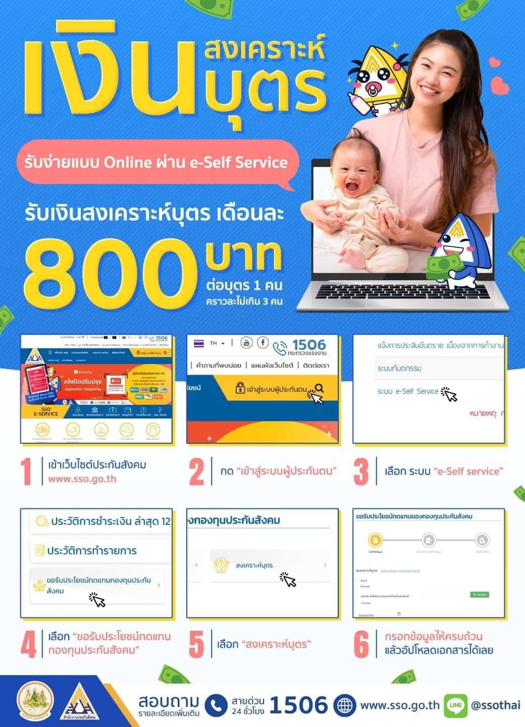 เงินสงเคราะห์บุตร 2566 เมษายน 28