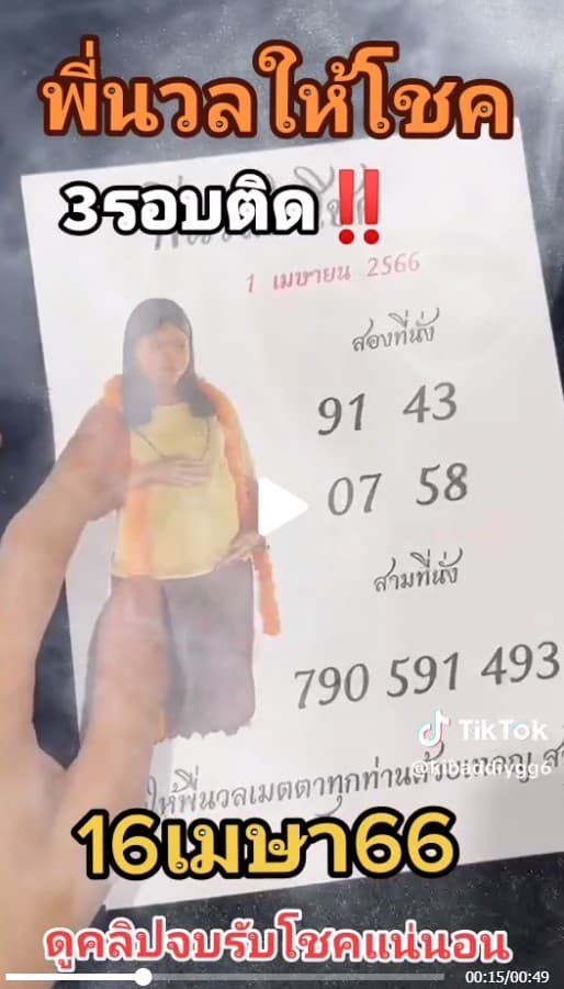 เลขเด็ด ‘พี่นวล’ วัดเทพพล 16 เม.ย. 66