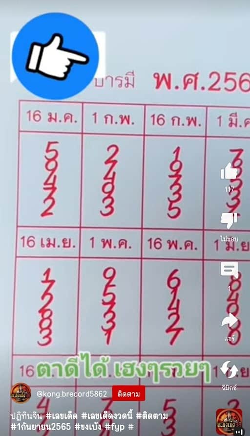 เลขเด็ดไอ้ไข่ 2 5 66