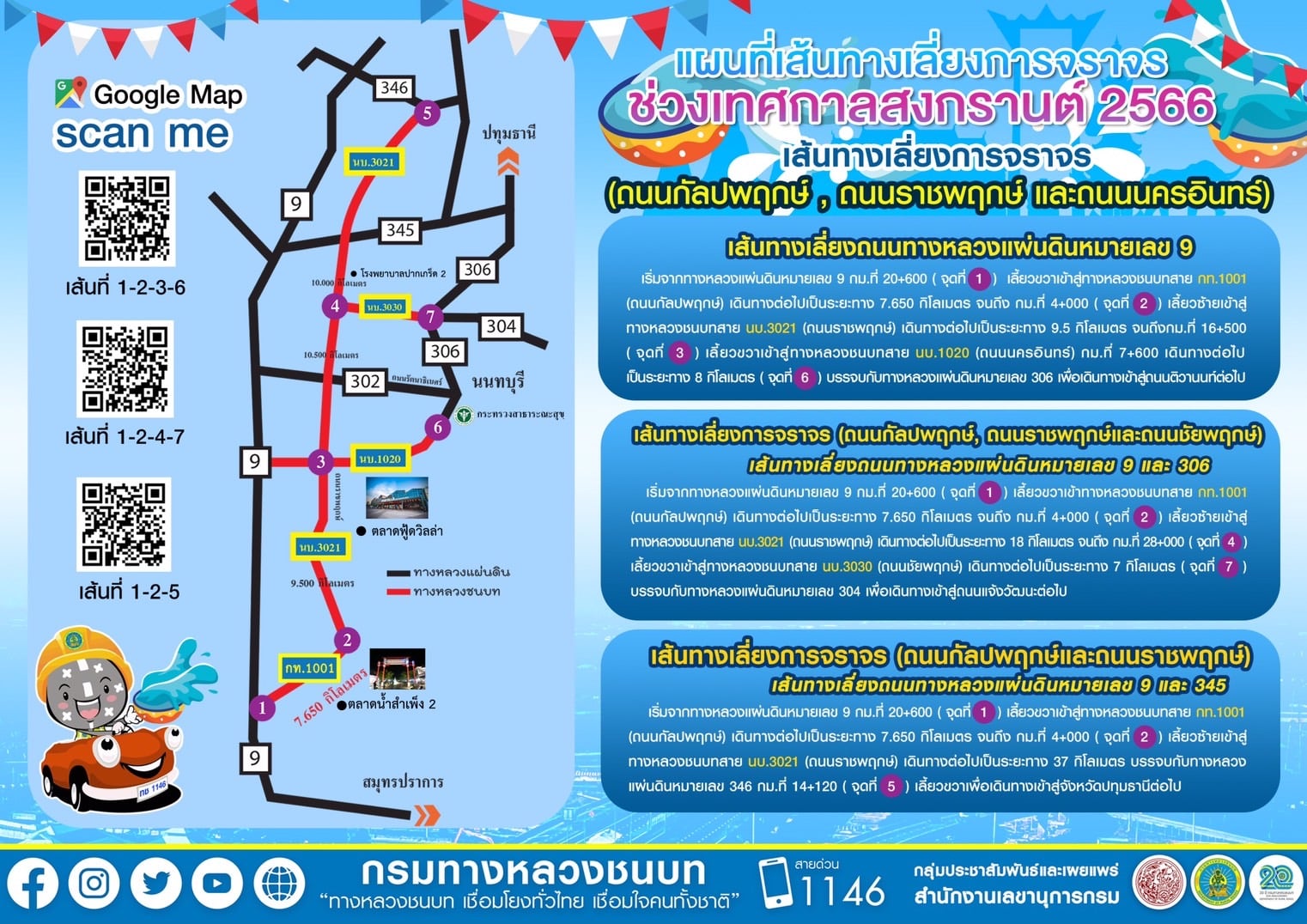 เส้นทางเลี่ยงรถติด สงกรานต์ 2566