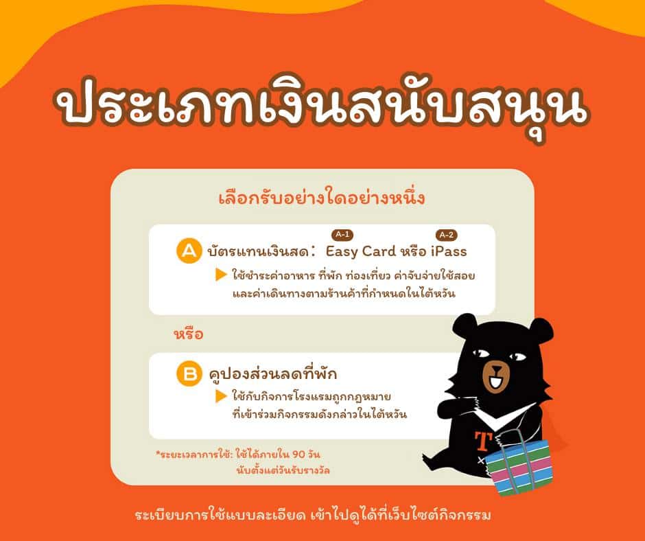 ไต้หวันแจกเงินเที่ยว 5000 เงื่อนไขรางวัล