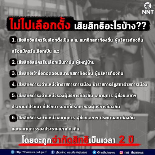 ไม่ไปเลือกตั้งเสียาสิทธิอะไรบ้าง