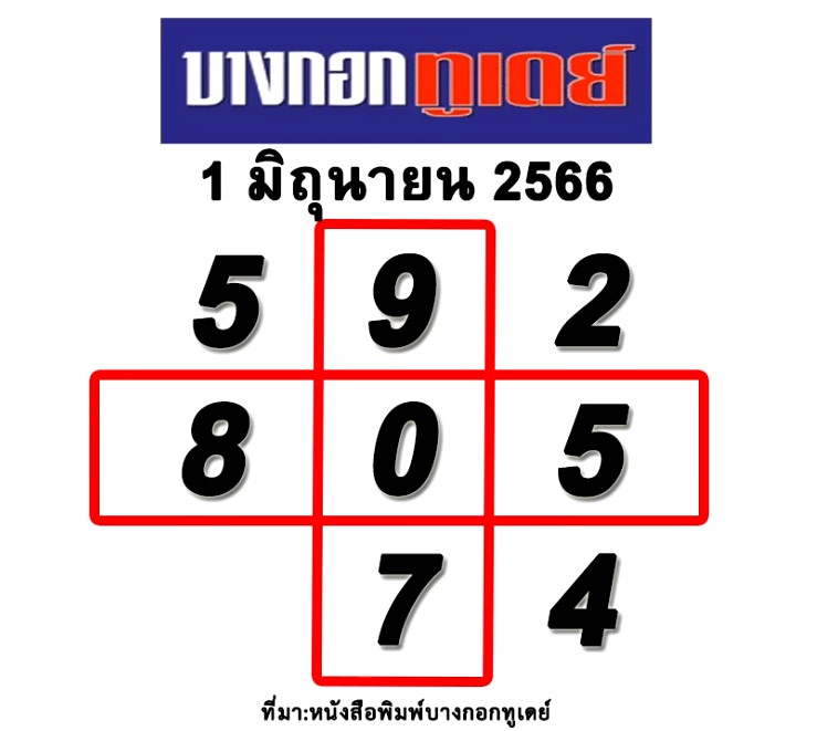 เทียบชน เลขเด็ดสำนักข่าว เดลินิวส์-บางกอกทูเดย์ 1 6 66 ระหว่างรอ ไทยรัฐ |  Thaiger ข่าวไทย