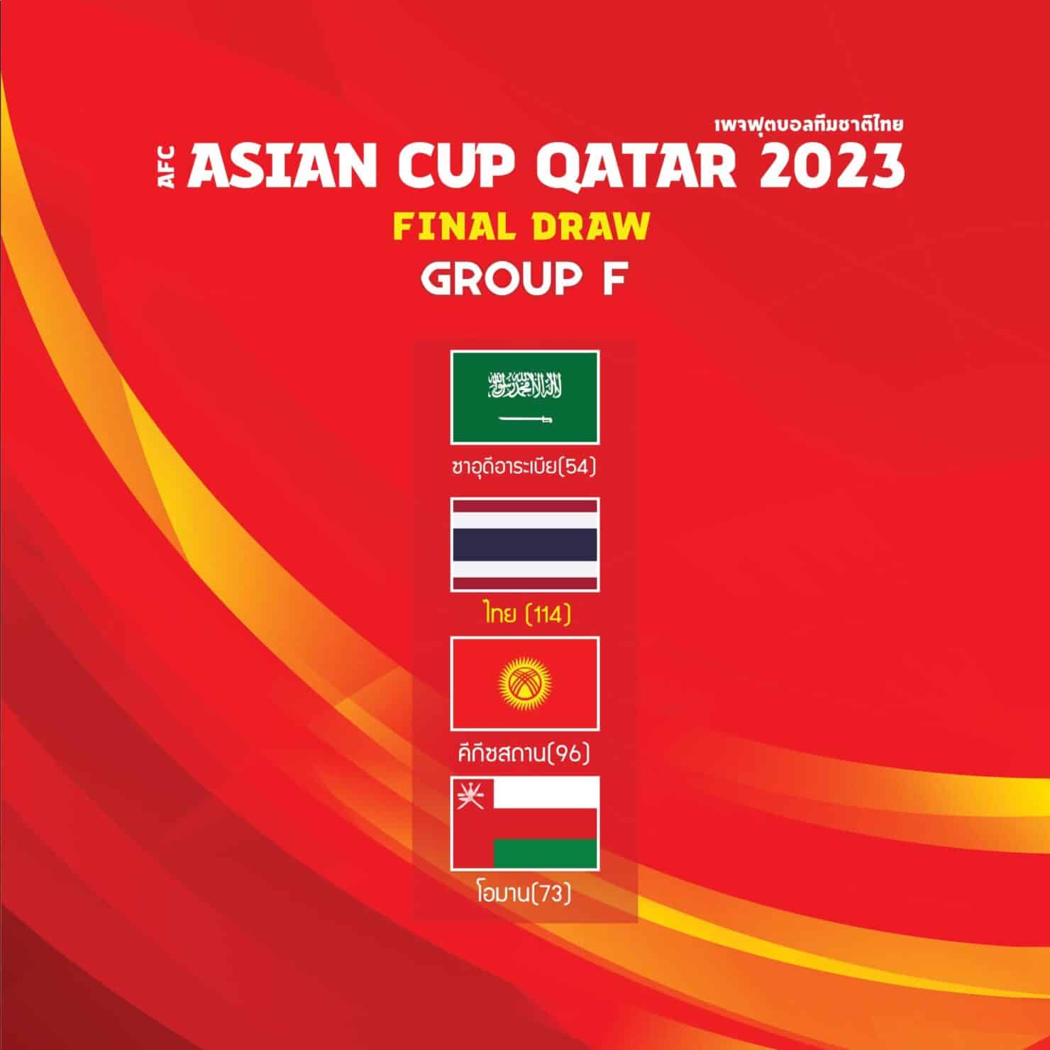 ทีมชาติไทย เอเชียน คัพ 2023