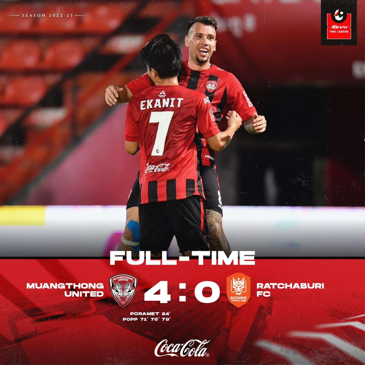 ผลบอลล่าสุด ไทยลีก เมืองทอง ราชบุรี