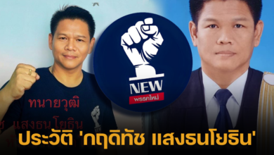 Biography of Kriditach Sangthanyothin 2023