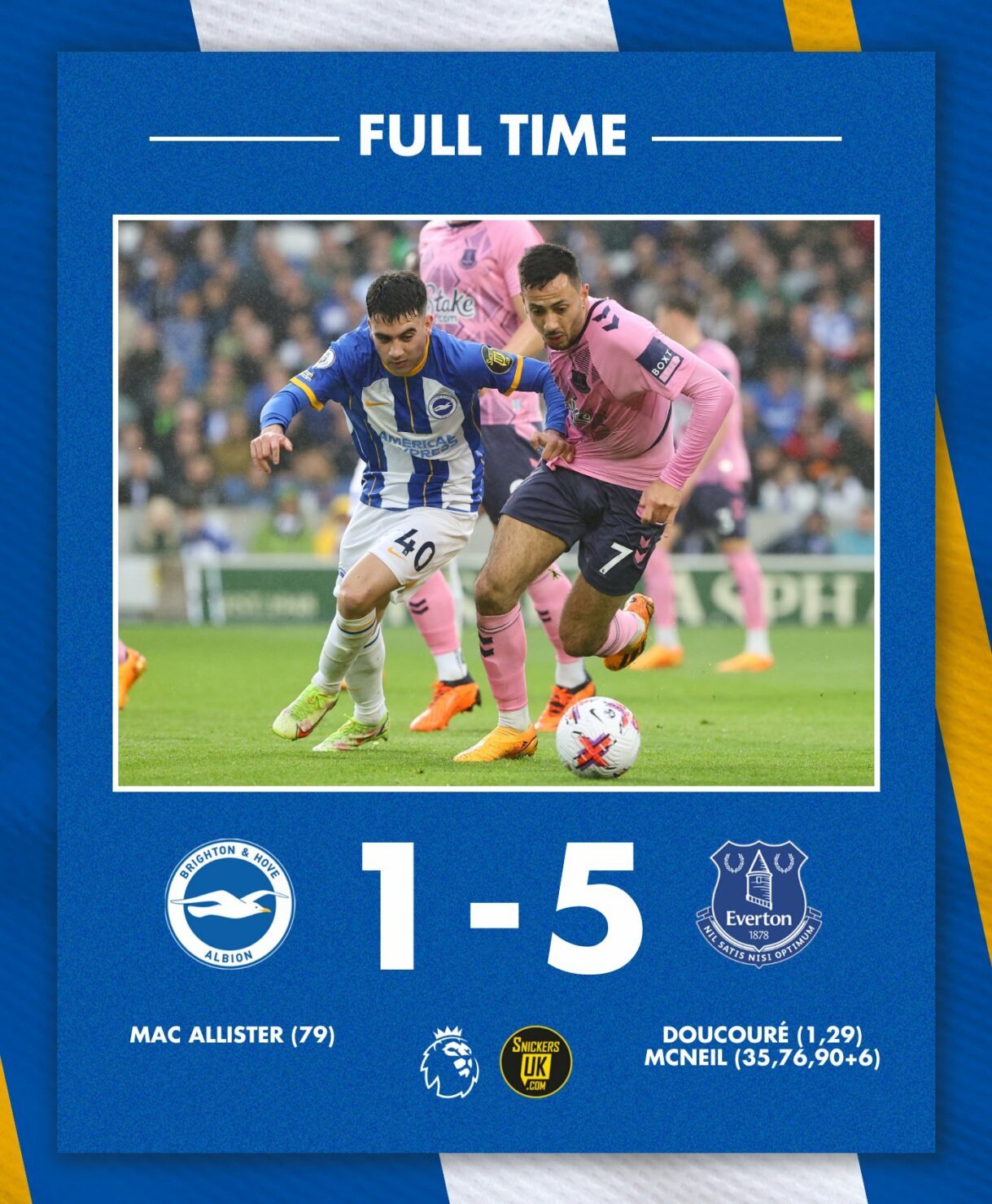 ผลบอลเมื่อคืนนี้ พรีเมียร์ลีก ไบรท์ตัน เอฟเวอร์ตัน