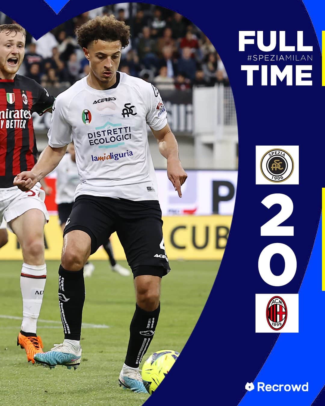 ผลบอลเมื่อคืนนี้ สเปเซีย มิลาน