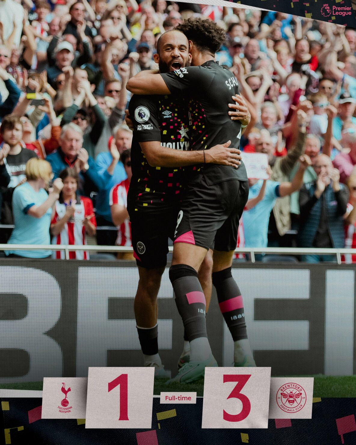 ผลบอลล่าสุด พรีเมียร์ลีก สเปอร์ส เบรนท์ฟอร์ด