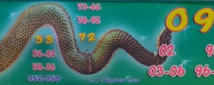 Lucky number 1 6 66 calendar's kumchanodea 1 6 66
