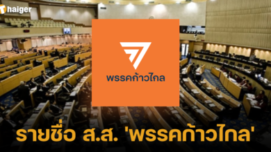 Move forward partylist 2023