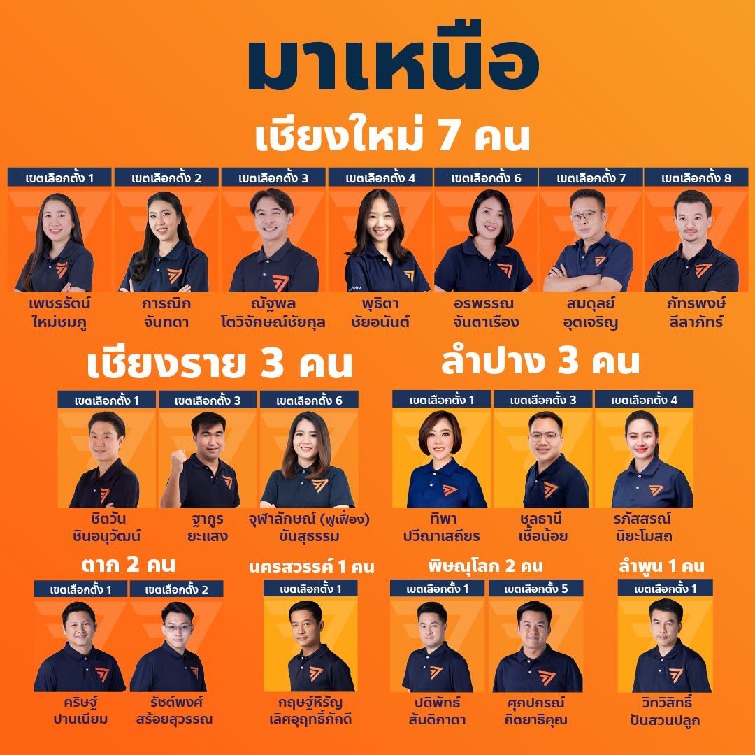 Move forward partylist 2023 chiang mai