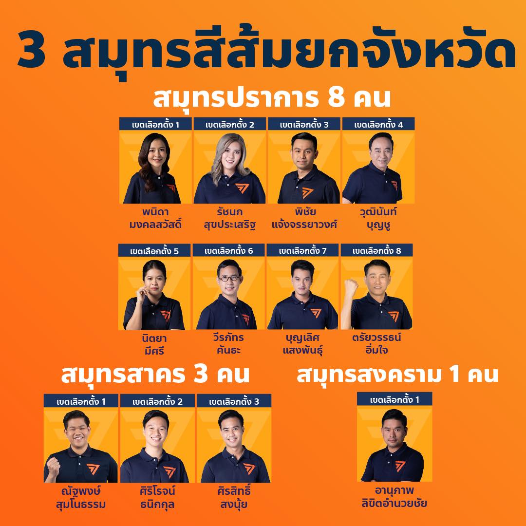 Move forward partylist 2023 samutprakran