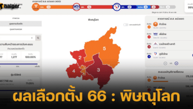 Thailand election results 2566 in phitsanulok province