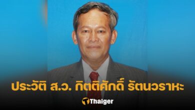 กิตติศักดิ์ รัตนวราหะ ประวัติ