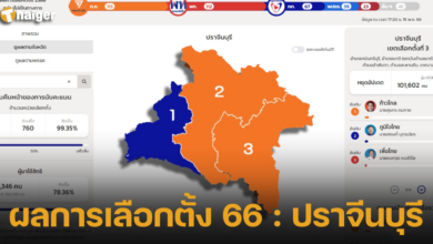 prachinburi Thailand election vote 2566 2023 result