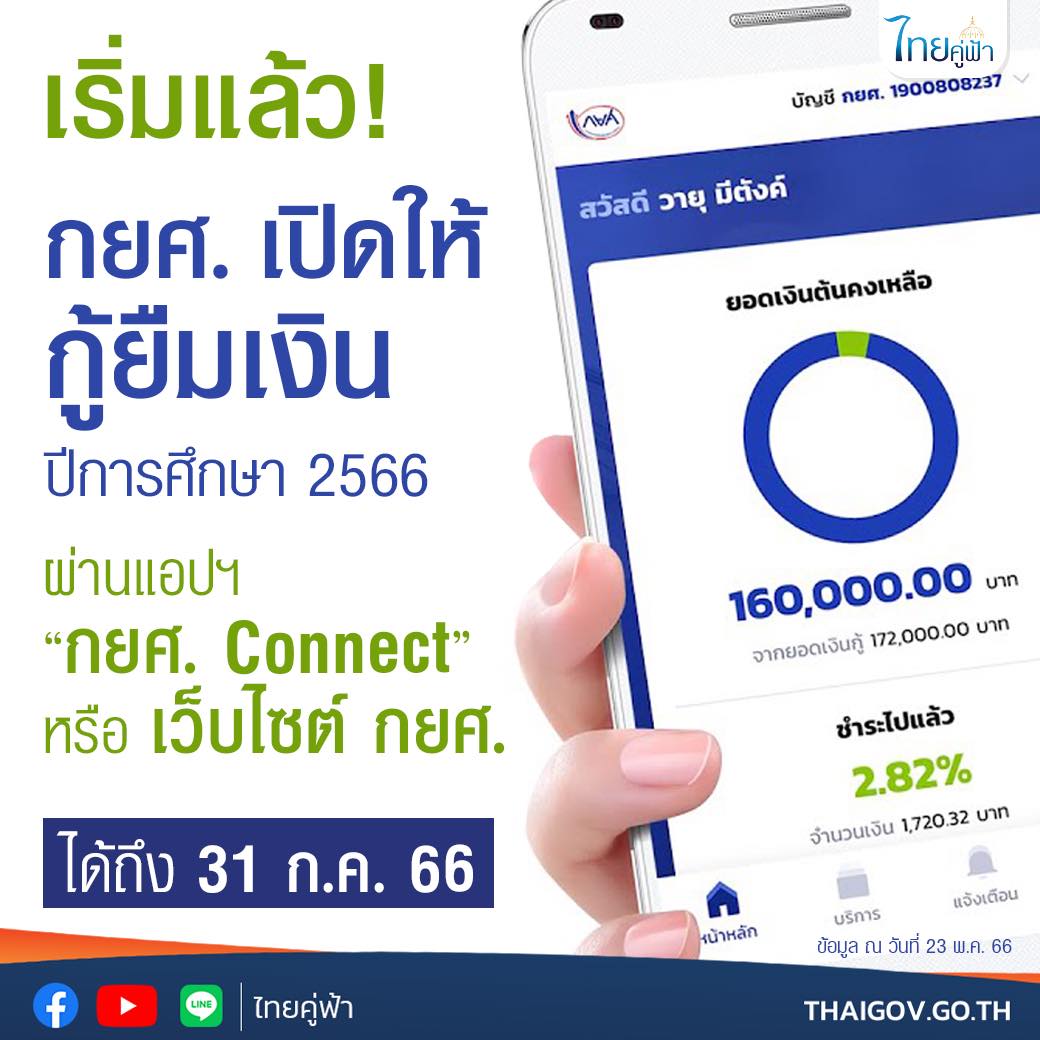 กยศ กู้ยืมเงินออนไลน์ 2566 แอปพลิเคชั่น