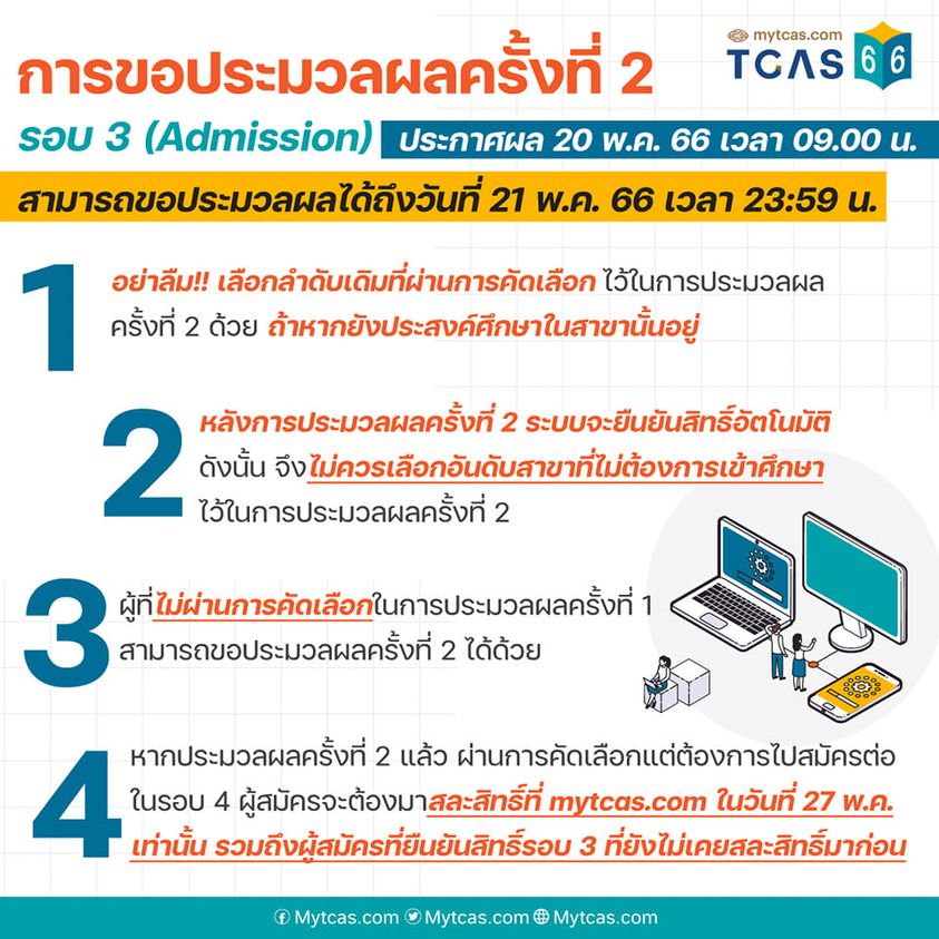 การขอประมวลผลครั้งที่ 2 รอบ admission