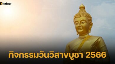 กิจกรรมวันวิสาขบูชา 2566