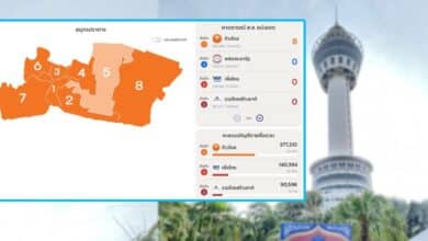 ก้าวไกล สมุทรปราการ