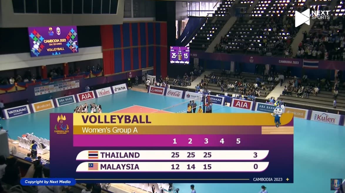 คอมเมนต์แฟนวอลเลย์บอลไทย