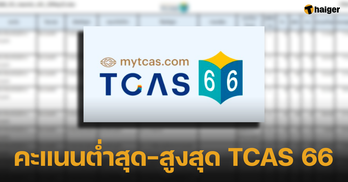 คะแนนต่ำสุด-สูงสุด TCAS 66