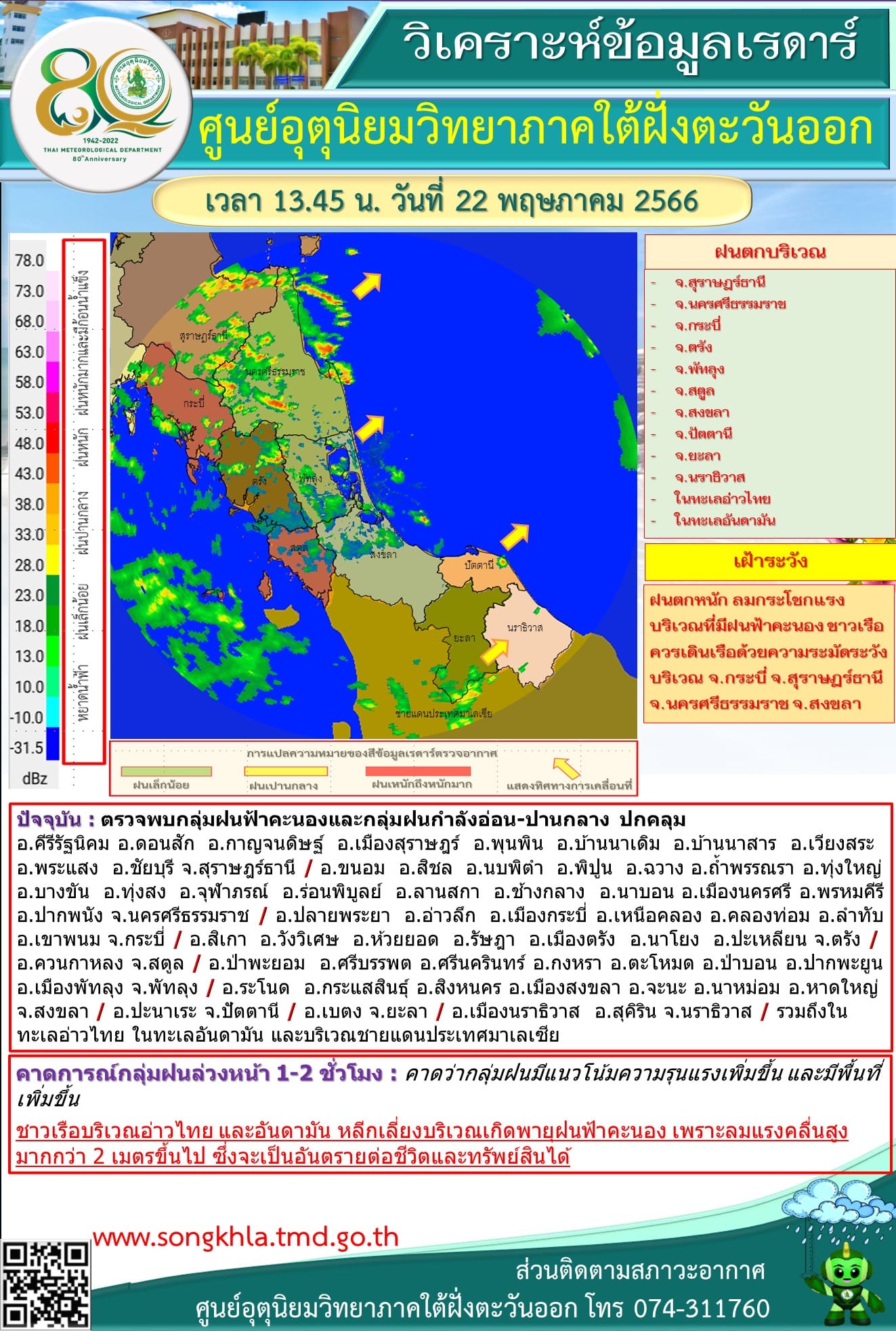 จังกวัดฝนตกหนัก 22 พ.ค.66