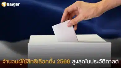 จำนวนผู้ใช้สิทธิเลือกตั้ง 2566