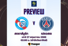 ดูบอลสด ลีกเอิง สตราส์บูร์ก เปแอสเช
