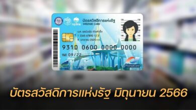 บัตรสวัสดิการแห่งรัฐ มิถุนายน 2566