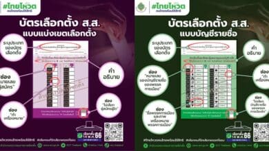 บัตรเลือกตั้ง 2566