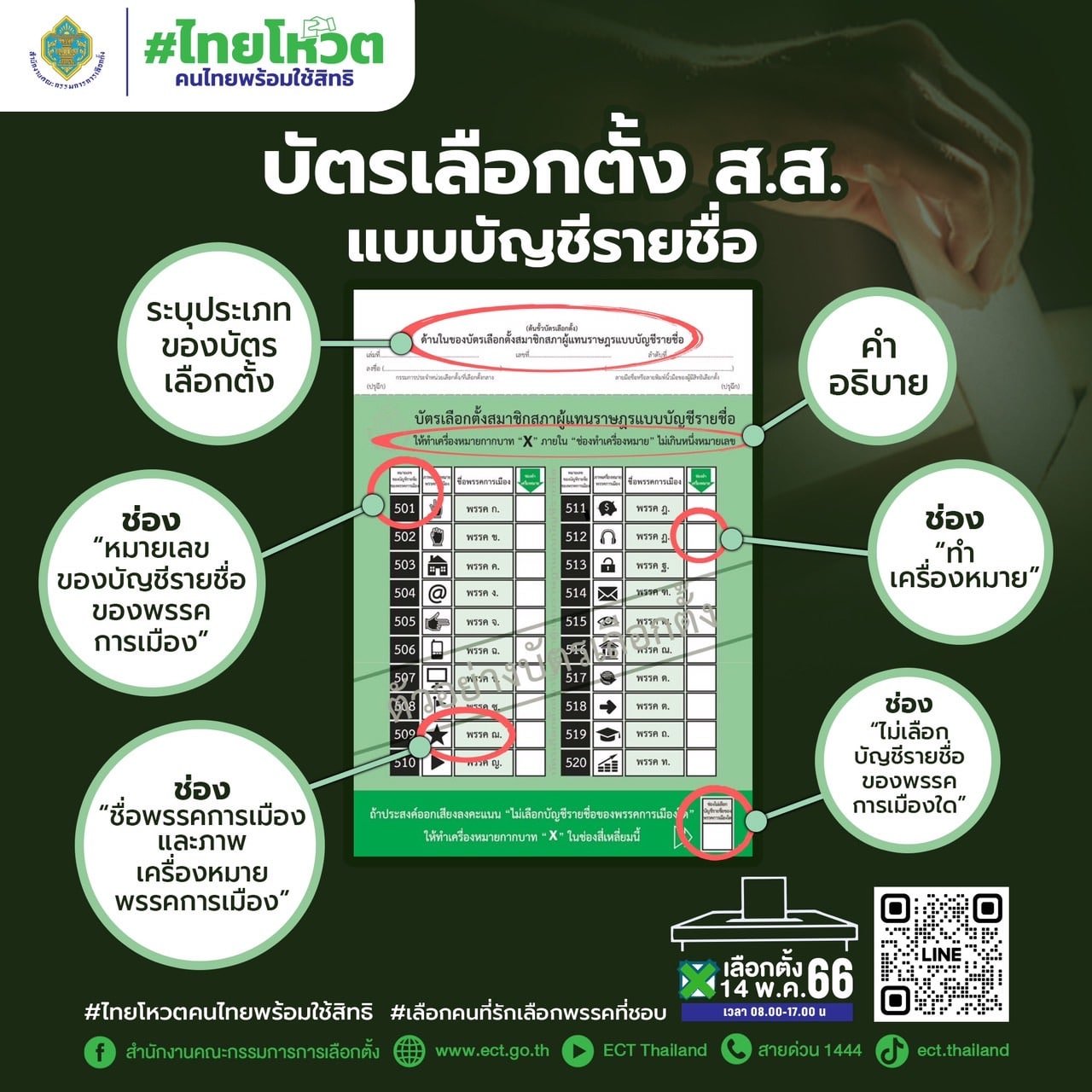 บัตรเลือกตั้ง 2566