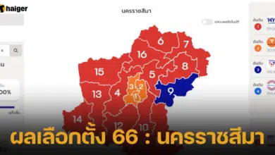 ผลการเลือกตั้ง 2566 นครราชสีมา