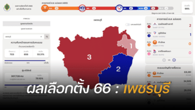 ผลนับคะแนนเลือกตั้ง 2566 เพชรบุรี