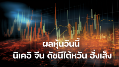 ผลหุ้นวันนี้ นิเคอิ จีน ดัชนีไต้หวัน ฮั่งเส็ง