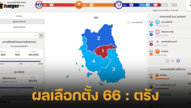 ผลเลือกตั้ง 66 _ ตรัง