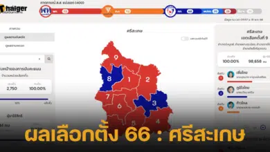 ผลเลือกตั้ง 66 _ ศรีสะเกษ