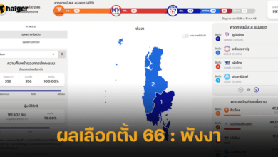 ผลเลือกตั้ง 66 พังงา