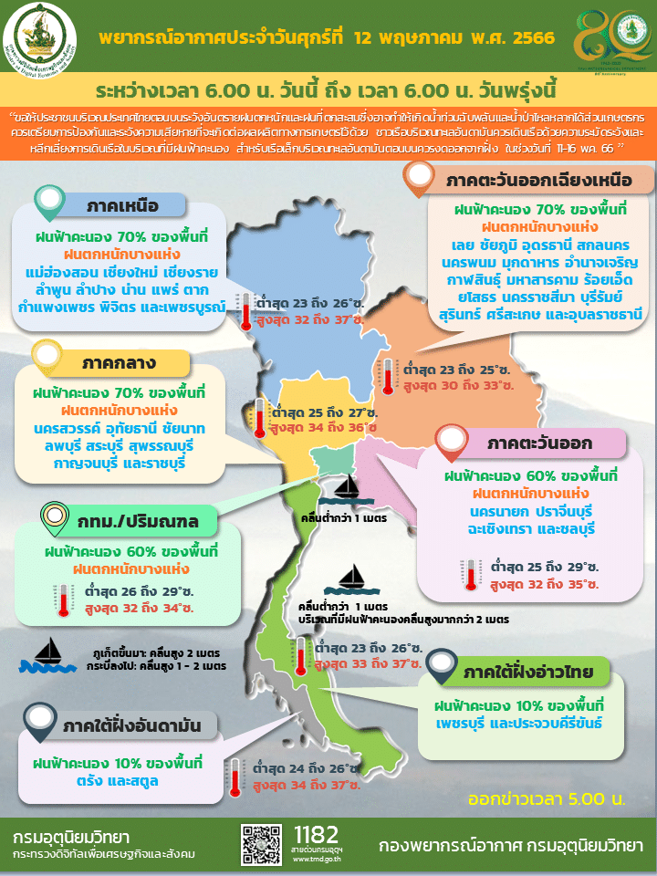 พยากรณ์อากาศ 12 พ.ค. 2566