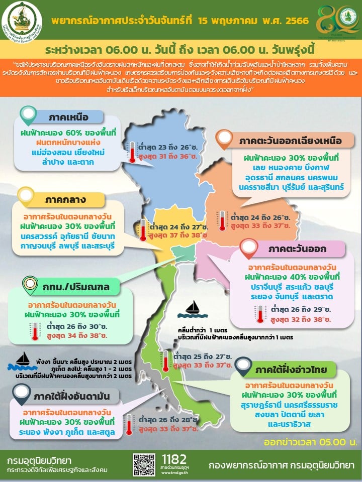 พยากรณ์อากาศ 15 พ.ค. 66