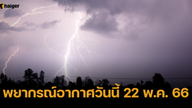 พยากรณ์อากาศวันนี้ 22 พ.ค. 66